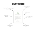 Photography Print Release Form for Photography Clients Editable Canva Template