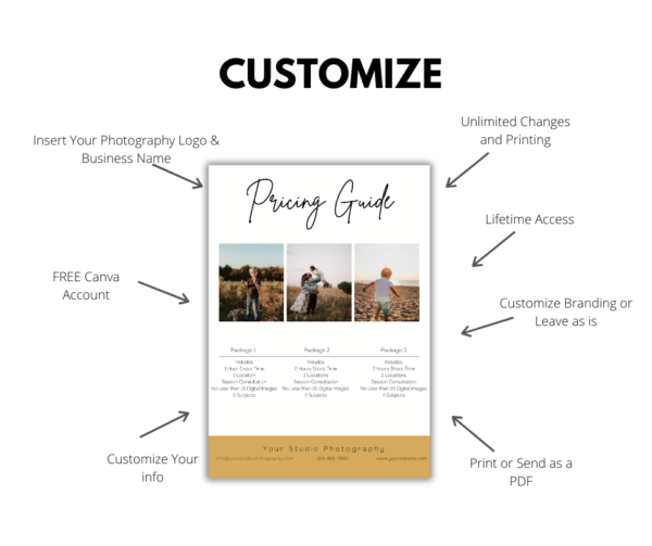 Photography Pricing Guide Canva Template